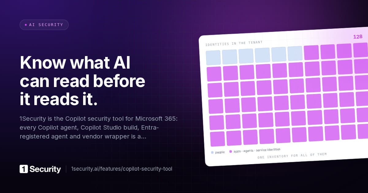 Microsoft 365 Copilot security and governance for business