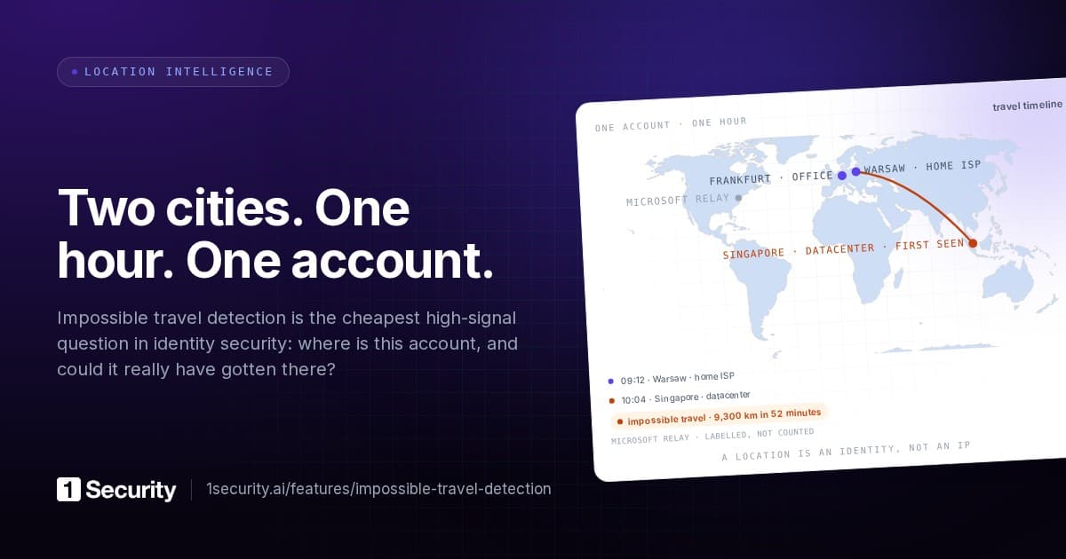 Impossible travel detection on standard Microsoft 365 licences