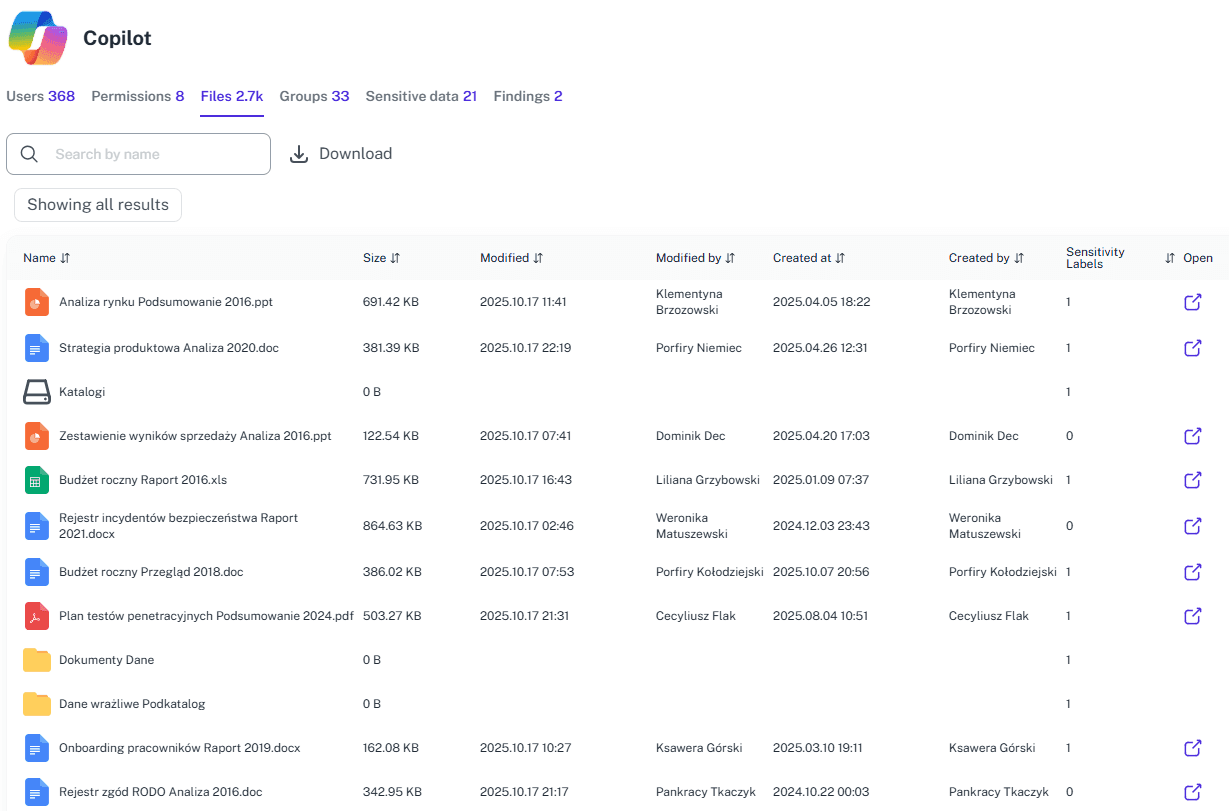 Unified Microsoft 365 inventory