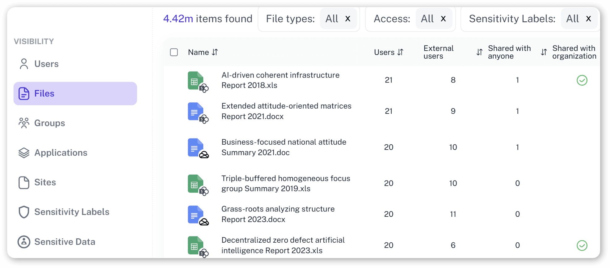 Unified visibility of Office 365 resources - files, users, groups, applications and more.png