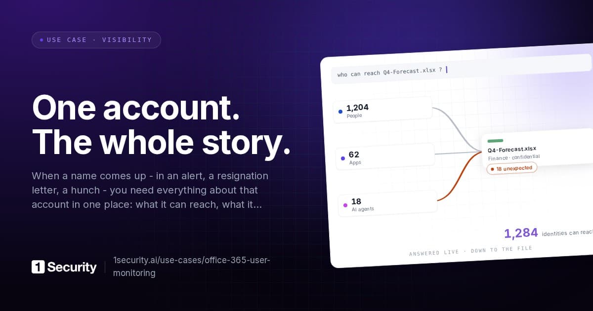 Who can see Microsoft Teams messages and how visibility works