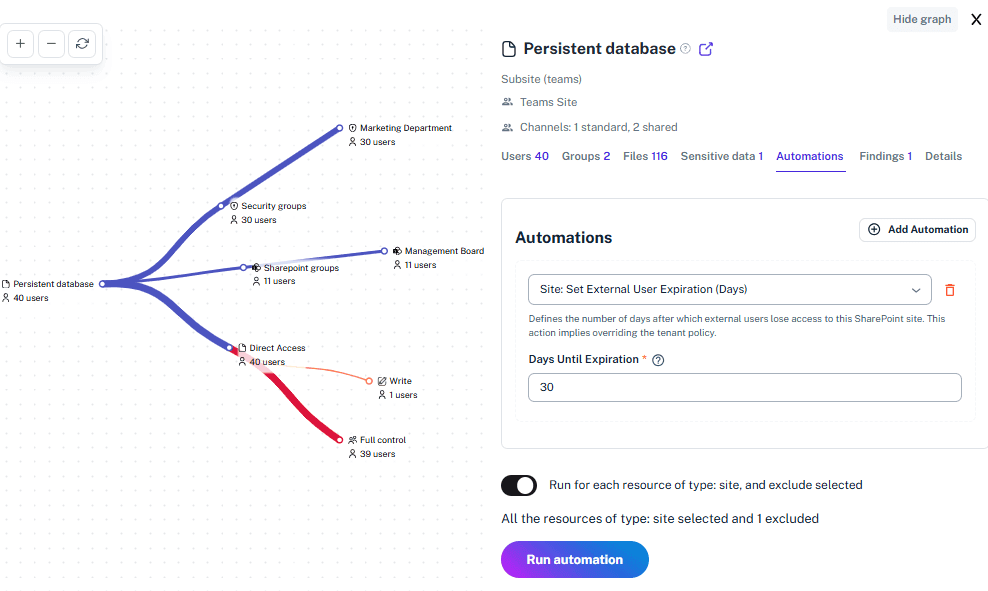 Automation policy configuration